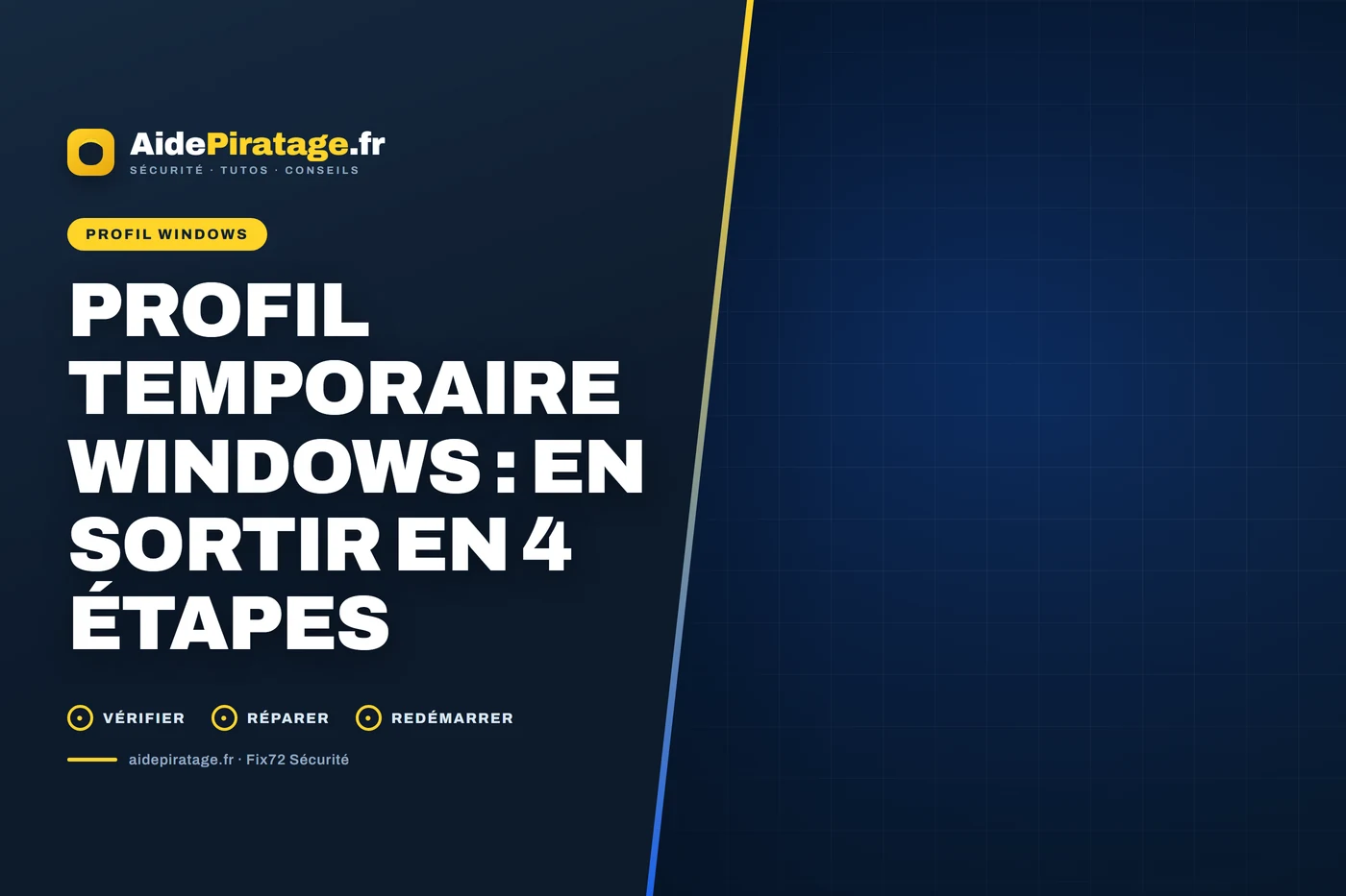 Illustration : une session Windows ouverte sur un bureau vide, symbole du profil temporaire qui ne charge pas